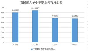 2024年中国数字经济行业现状及未来趋势分析 数字经济行业正迎来新的机遇和挑战(图13)