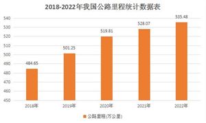 2024年中国数字经济行业现状及未来趋势分析 数字经济行业正迎来新的机遇和挑战(图10)