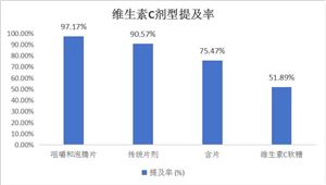 2024年智能汽车产业现状及趋势分析 人工智能将是驱动汽车进化的核心动力(图5)