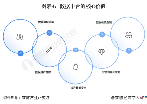 2024年中国酒店数字化行业市场现状及发展趋势分析 酒店数字化行业鞭长驾远(图4) 2024年中国酒店数字化行业市场现状及发展趋势分析 酒店数字化行业鞭长驾远(图4)