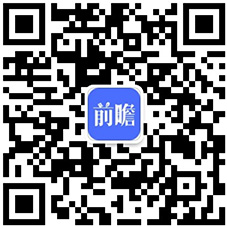 2024年中国酒店数字化行业市场现状及发展趋势分析 酒店数字化行业鞭长驾远(图7) 2024年中国酒店数字化行业市场现状及发展趋势分析 酒店数字化行业鞭长驾远(图7)