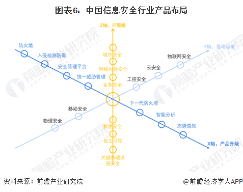 2024年中国酒店数字化行业市场现状及发展趋势分析 酒店数字化行业鞭长驾远(图6) 2024年中国酒店数字化行业市场现状及发展趋势分析 酒店数字化行业鞭长驾远(图6)