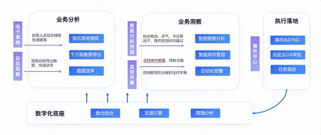 《2024中国数据要素产业图谱10版》重磅发布(图16) 《2024中国数据要素产业图谱10版》重磅发布(图16)