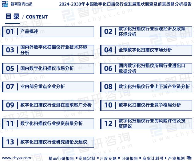 2024年中国数字化扫描仪行业市场投资前景分析—智研咨询(图2)