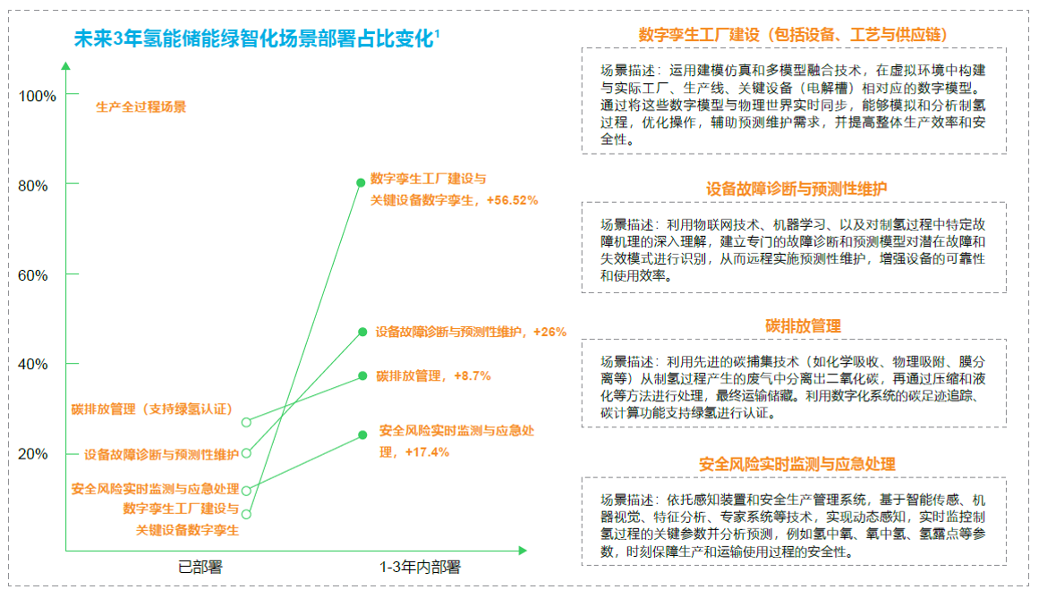 食品机械(图2) 食品机械(图2)