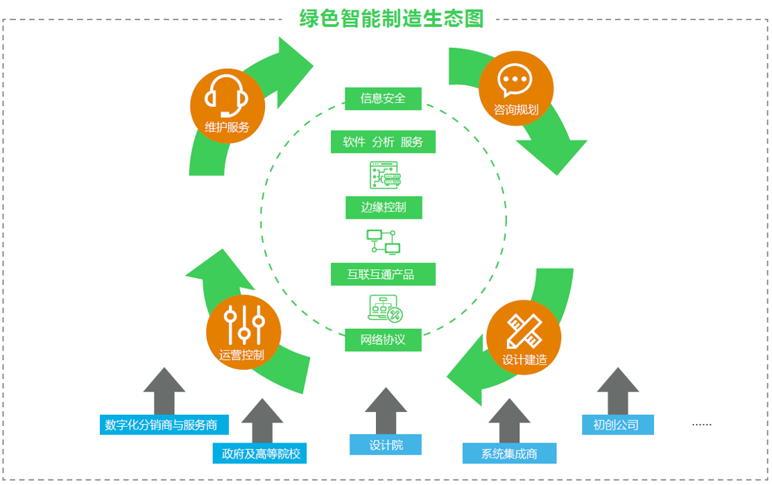 食品机械(图4) 食品机械(图4)