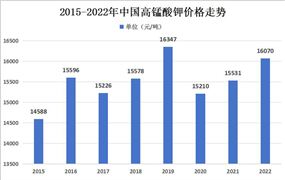 2024智能制造产业发展分析 呈现出自动化、集成化、信息绿色化的发展趋势(图8)
