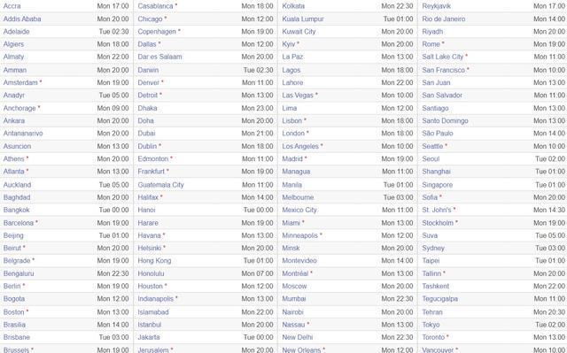 WWDC 2024大会即将举办 我们可以期待什么?(图3) WWDC 2024大会即将举办 我们可以期待什么?(图3)