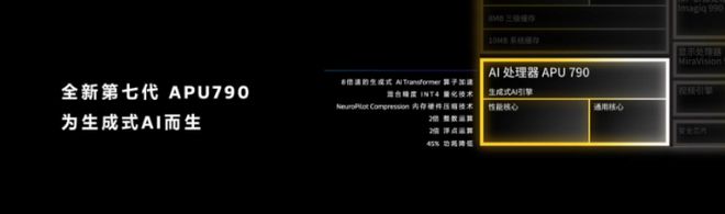 MWC 2024前瞻：手机新品不多厂商都在布局新技术(图7)