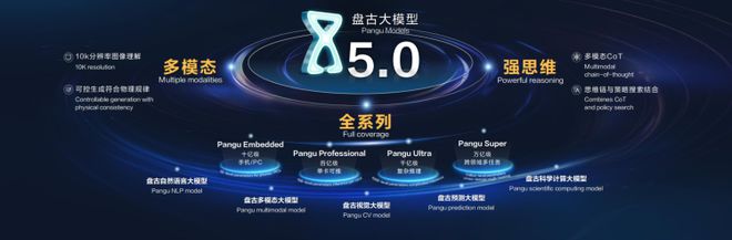 1778天华为迎来纯血鸿蒙时刻(图12) 1778天华为迎来纯血鸿蒙时刻(图12)