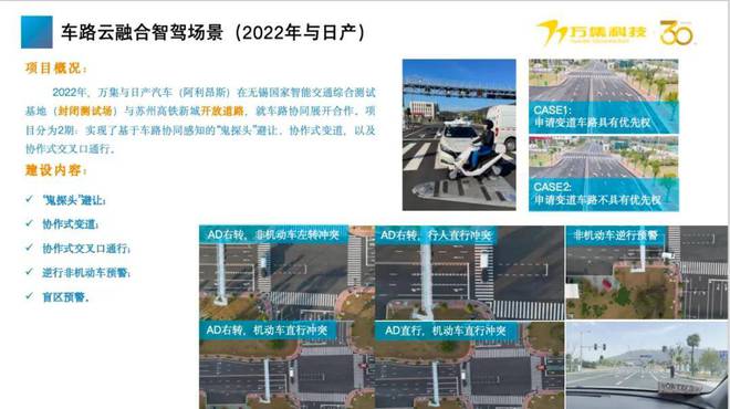 翟军：车路协同自动驾驶技术与实现(图10)