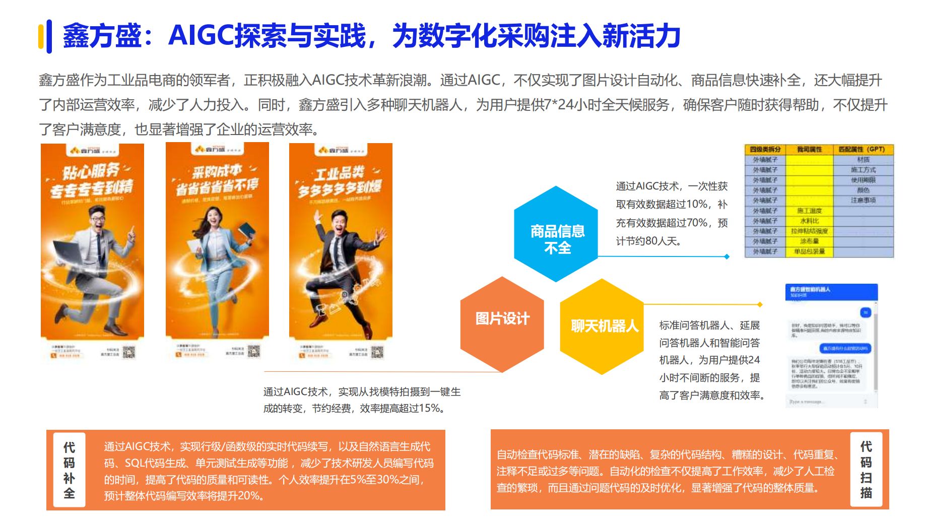 《2024数字化采购发展》在京发布 27家央企及服务平台引领供应链变革(图14)