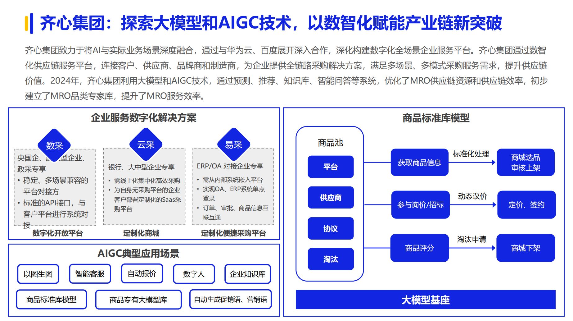 《2024数字化采购发展》在京发布 27家央企及服务平台引领供应链变革(图20)