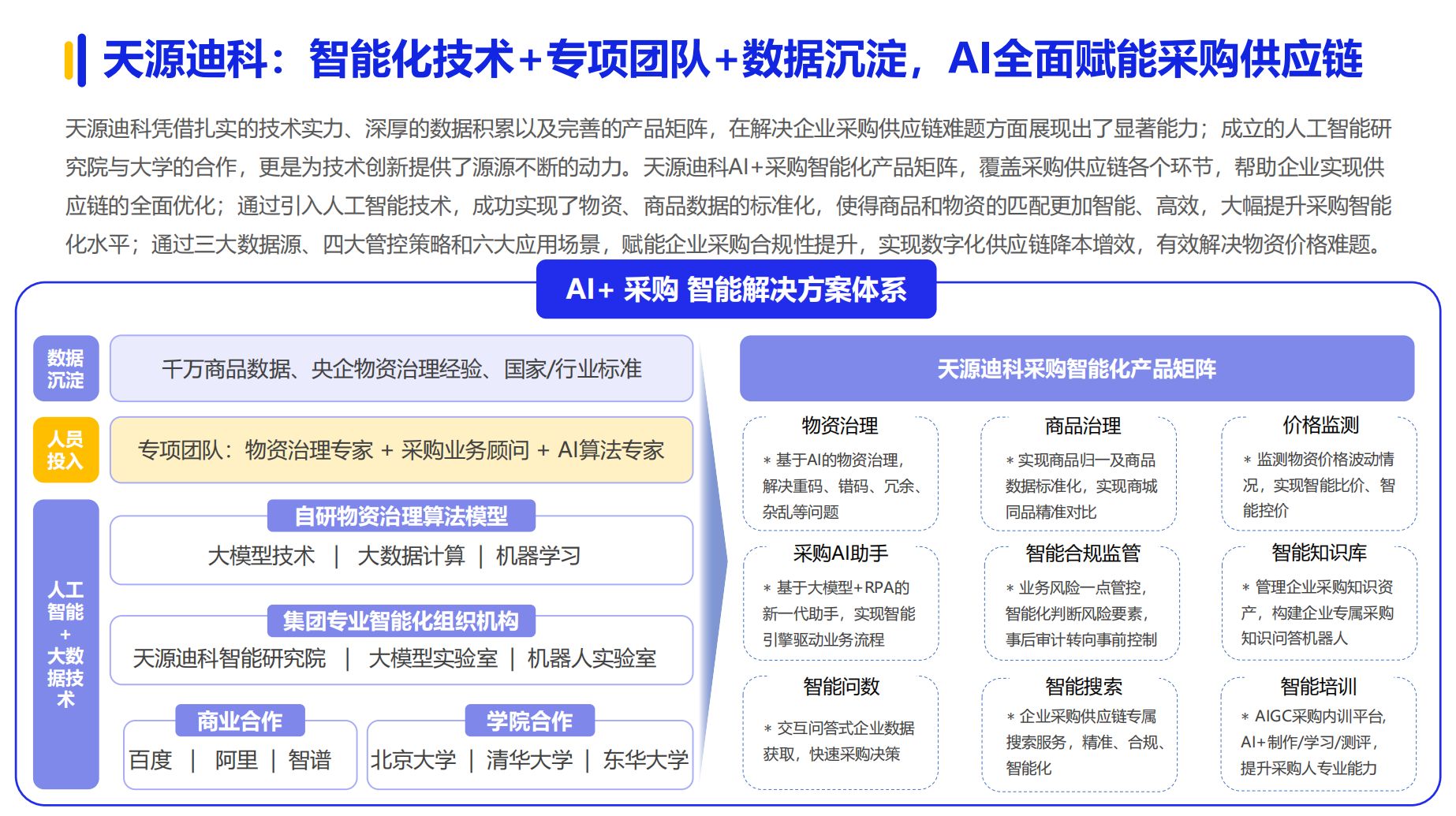 《2024数字化采购发展》在京发布 27家央企及服务平台引领供应链变革(图24)
