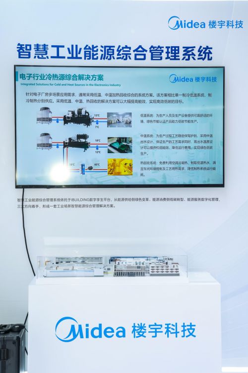 美的楼宇科技亮相2024智能建筑展:展示多场景智慧建筑方案(图4) 美的楼宇科技亮相2024智能建筑展:展示多场景智慧建筑方案(图4)