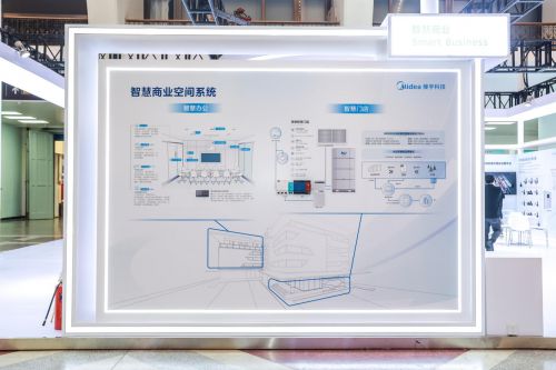 美的楼宇科技亮相2024智能建筑展:展示多场景智慧建筑方案(图2) 美的楼宇科技亮相2024智能建筑展:展示多场景智慧建筑方案(图2)